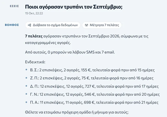 Ο Βοηθός AI απαντά: 7 πελάτες αγόρασαν «τρυπάνι» τον Σεπτέμβριο 2026, με ενδεικτική λίστα.